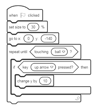Black & White Outlines Black and white image of Scratch script (blocks)