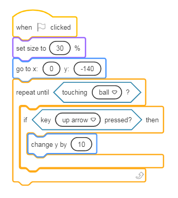 Colored Outlines Colored outline image of Scratch script (blocks)