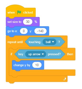 Full Color Full color image of Scratch script (blocks)